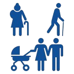 Маломобільні